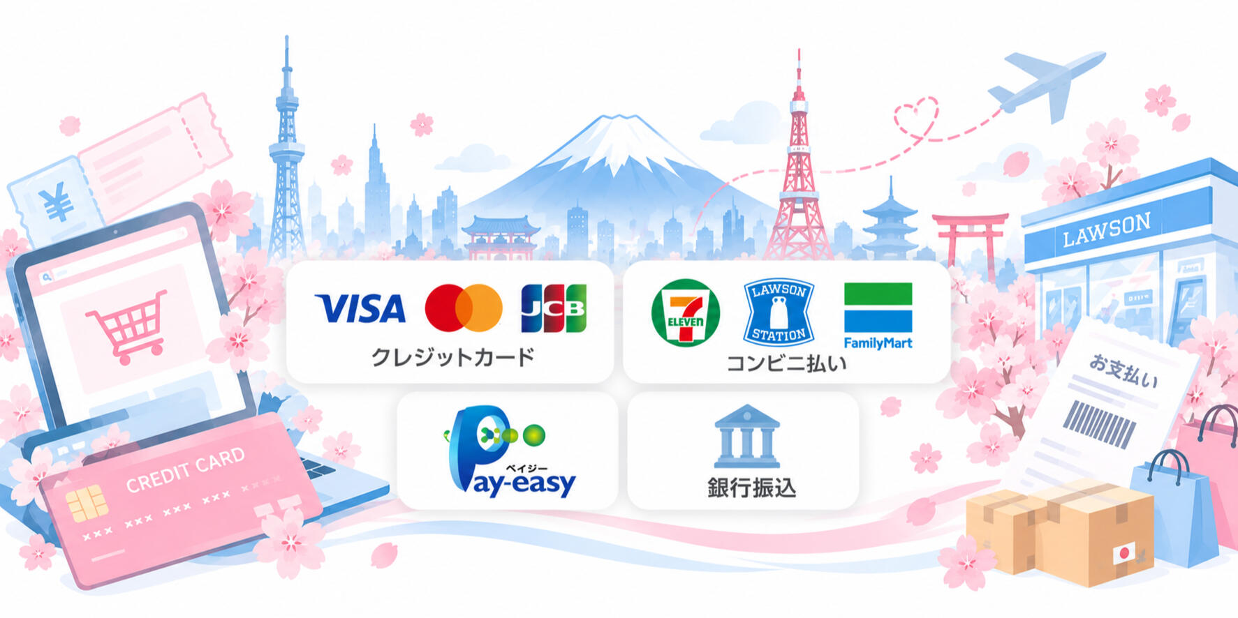 日本購物與購票代付款服務，包含信用卡付款、便利商店付款、Pay-easy 及銀行匯款等方式。