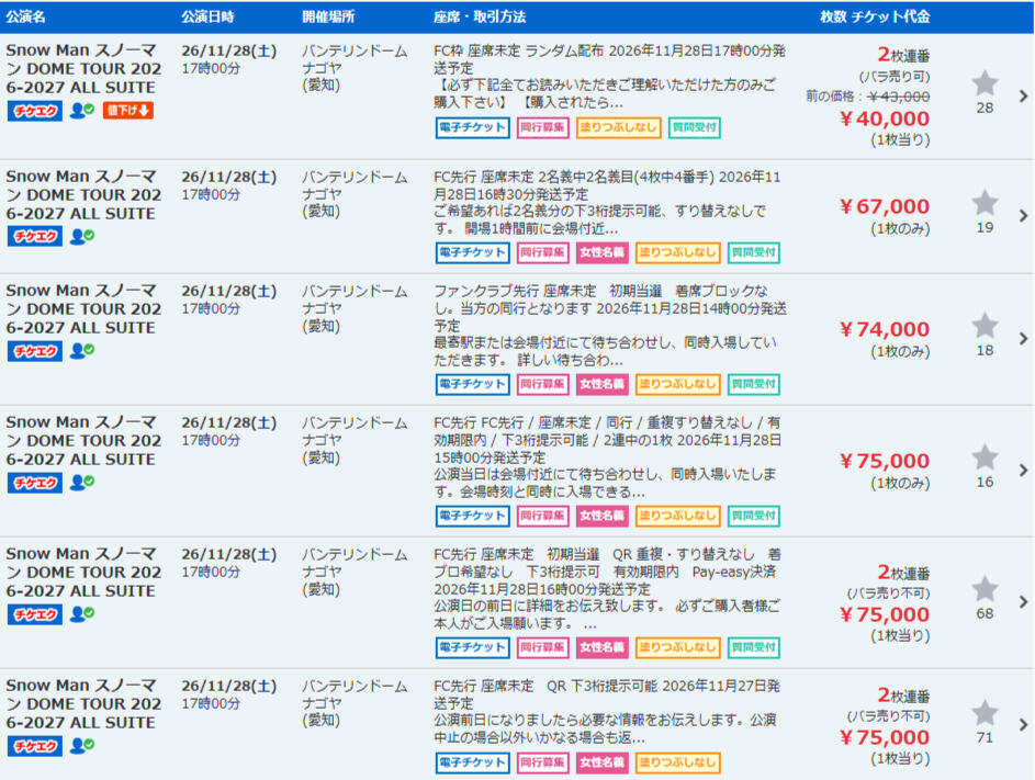 票通用語說明 票通用語說明